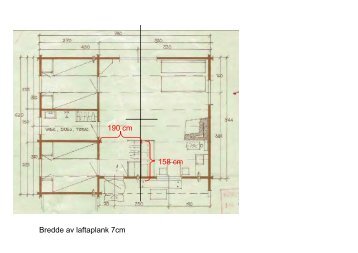 190 cm 158 cm Bredde av laftaplank 7cm