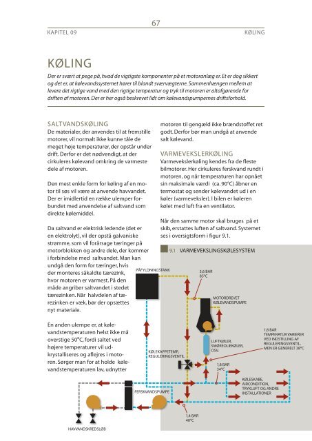 Hele bogen i en samlet fil (pdf - 10,7Mb) - Fiskericirklen