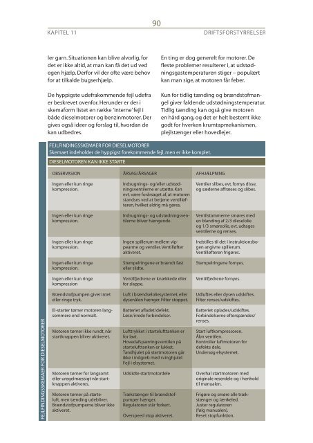 Hele bogen i en samlet fil (pdf - 10,7Mb) - Fiskericirklen