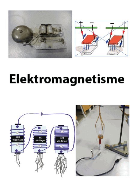 Udvinding sprede tryk Magnetfeltet omkring en spole - Emu