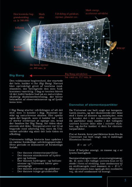 Den kosmiske kalender