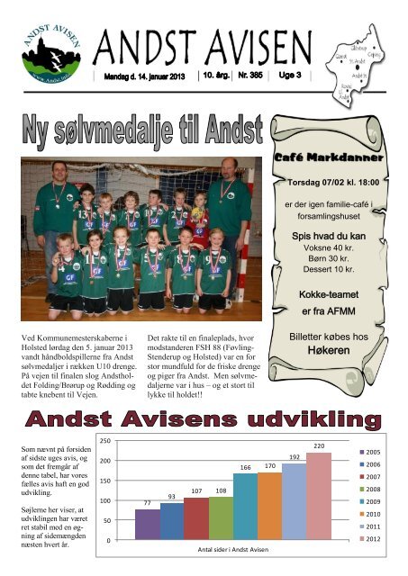 Andst Avisen uge 3 2013