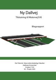 Ny Dallvej - Morten Christiansen