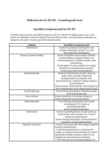 Målbeskrivelse for KE 501 – Grundlæggende kemi Specifikke ...