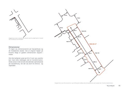 gadeplan - Region Midtjylland