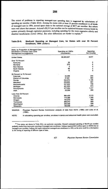 Medicaid Managed Care - U.S. Senate Special Committee on Aging