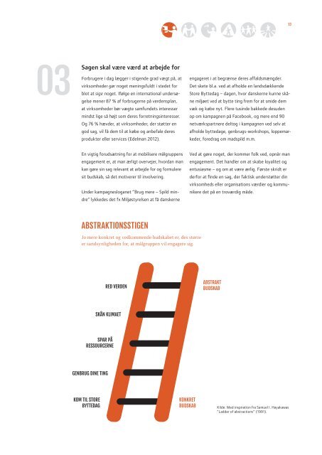 kommunikation, der engagerer - Operate