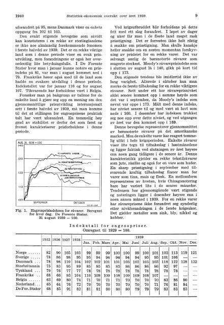 Statistisk-Økonomisk Oversikt over Året 1939 - Statistisk sentralbyrå