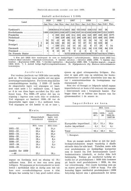 Statistisk-Økonomisk Oversikt over Året 1939 - Statistisk sentralbyrå