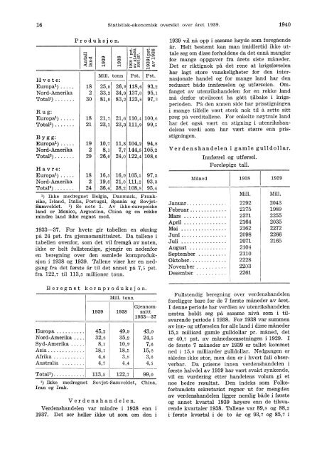 Statistisk-Økonomisk Oversikt over Året 1939 - Statistisk sentralbyrå