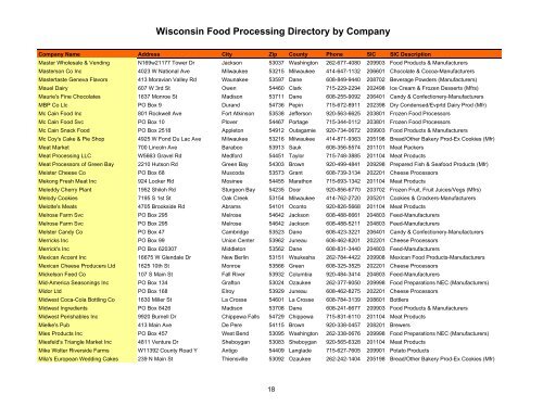 Wisconsin Food Processing Directory by Company - Forward ...