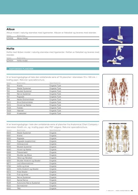 Katalog 2009 - Chiroform