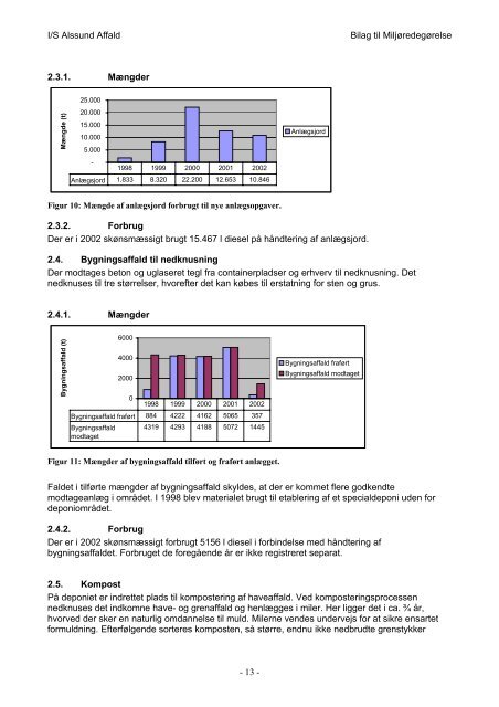 Miljøredegørelse 1998-2002