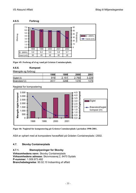 Miljøredegørelse 1998-2002