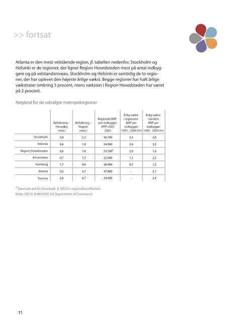 Metropolers Globale Udfordringer Region Hovedstaden i den ...