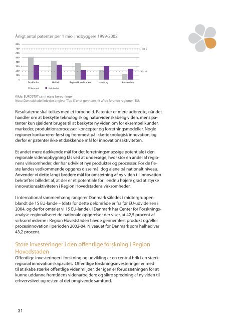 Metropolers Globale Udfordringer Region Hovedstaden i den ...