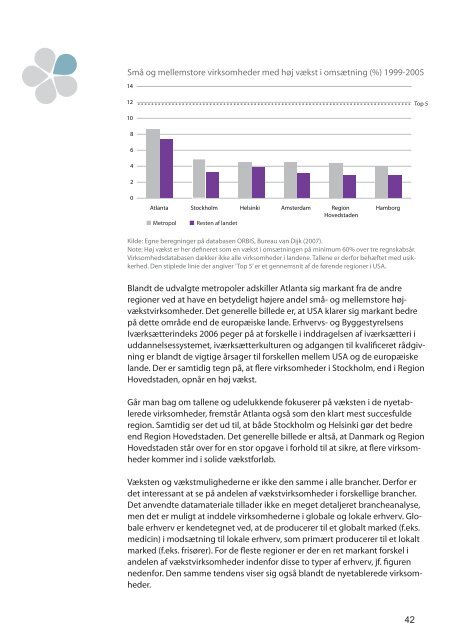 Metropolers Globale Udfordringer Region Hovedstaden i den ...