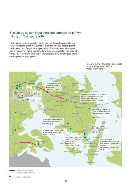 Fynsprojektet - baggrundsrapport - Svendborg kommune