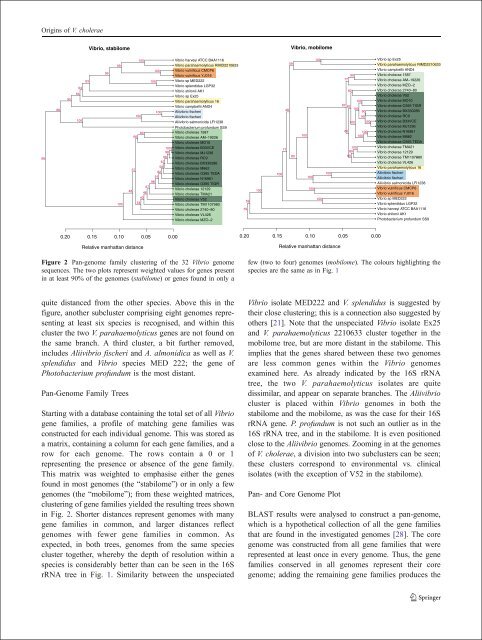 Computational tools and Interoperability in Comparative ... - CBS