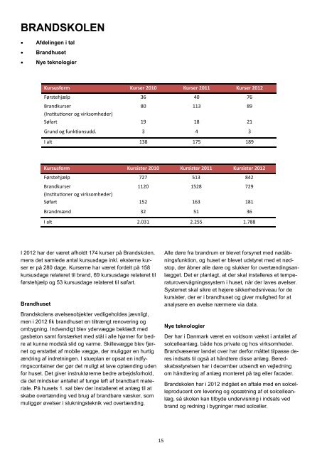 ÅRSBERETNING 2012 - Nordsjællands Brandvæsen