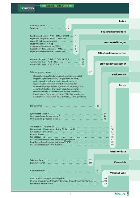 DIN-skinne komponenter Katalog