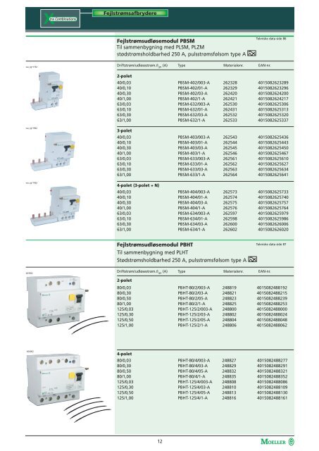 DIN-skinne komponenter Katalog