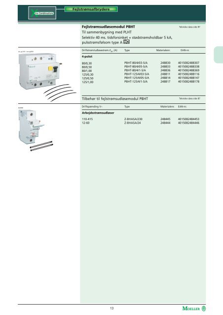 DIN-skinne komponenter Katalog