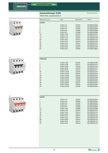 DIN-skinne komponenter Katalog