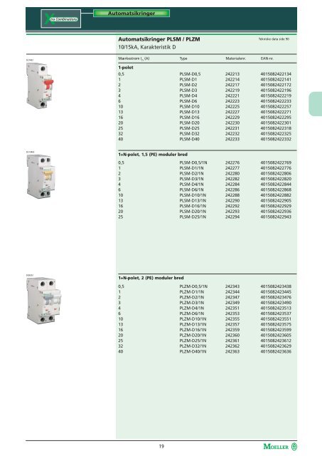 DIN-skinne komponenter Katalog