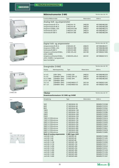 DIN-skinne komponenter Katalog