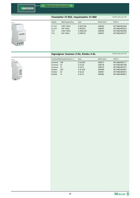 DIN-skinne komponenter Katalog