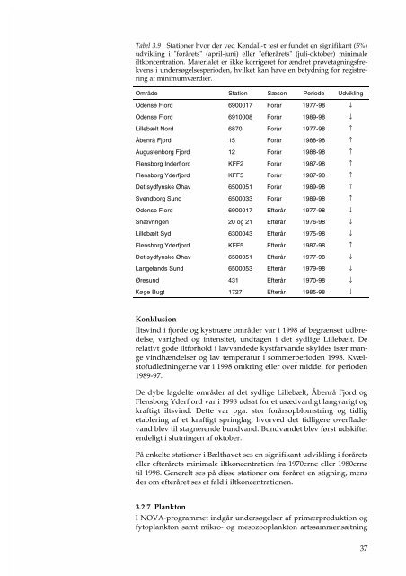 Marine områder - Status over miljøtilstanden i 1998 - Faglig rapport ...