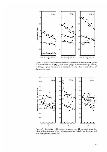 Marine områder - Status over miljøtilstanden i 1998 - Faglig rapport ...