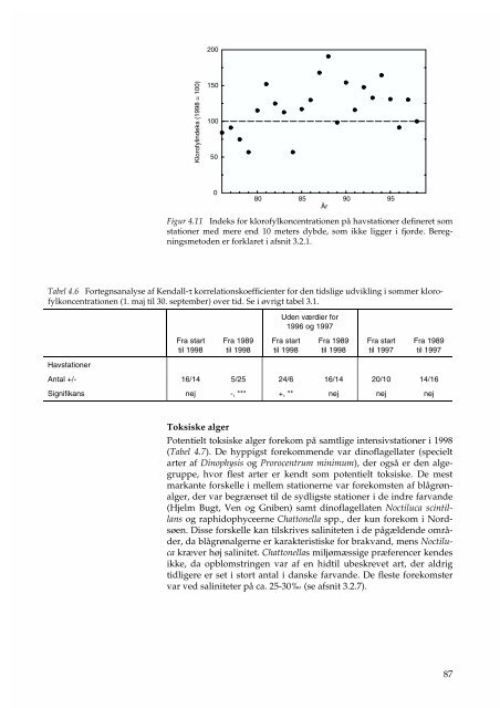 Marine områder - Status over miljøtilstanden i 1998 - Faglig rapport ...