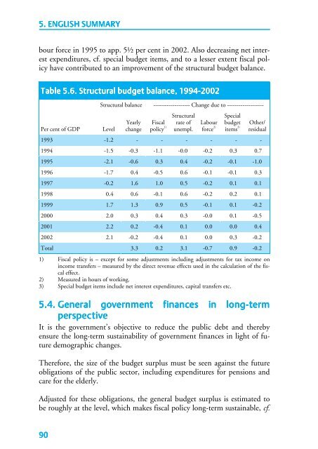 Du kan downloade publikationen i PDF her. - Finansministeriet