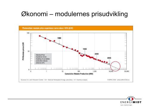 Solcellemoduler - Passivhus Nordvest