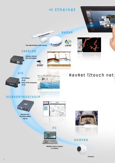 Download Brochure - NAVnet TZtouch