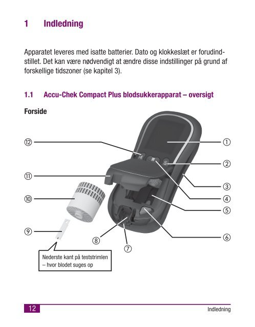 Accu-Chek Compact Plus