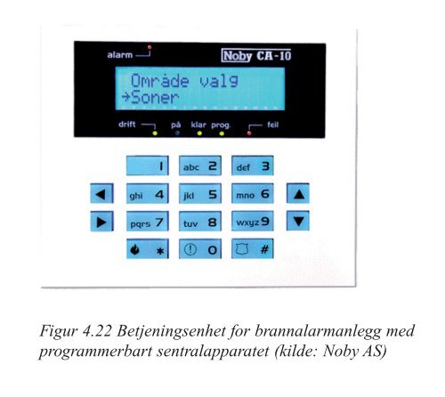 Illustrasjoner kapittel 4 - Nelfo