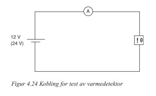 Illustrasjoner kapittel 4 - Nelfo