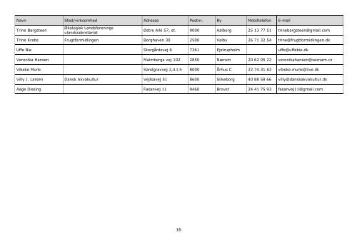 Deltagerliste - Økologisk Landsforening
