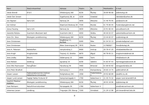 Deltagerliste - Økologisk Landsforening