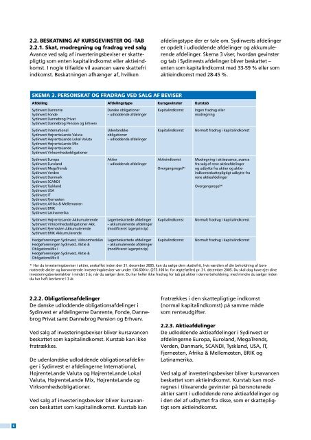 Værd at vide om beskatning af investeringsbeviser - Sydinvest