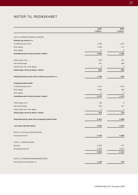Årsrapport 2007 - Formuepleje