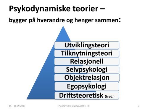 Om psykodynamisk diagnostikk. - Helse Nord