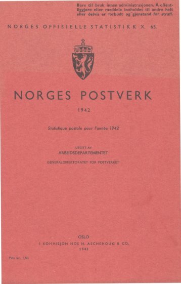 Norges Postverk 1942