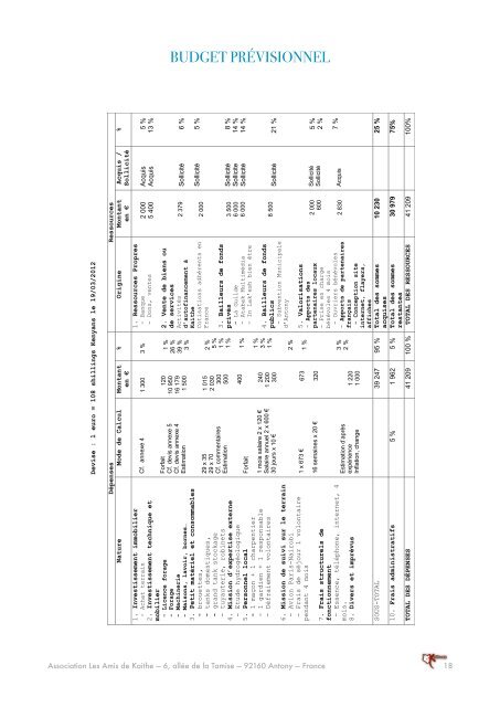 Demande de subvention