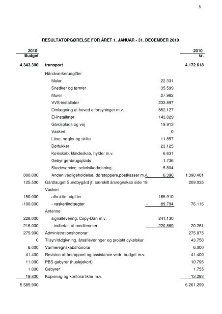 Regnskab 2010 - Velkommen til Sundbygård-AB`s hjemmeside