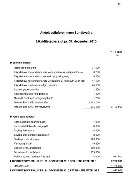 Regnskab 2010 - Velkommen til Sundbygård-AB`s hjemmeside