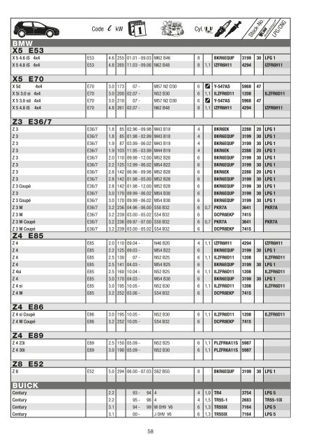 NGK PKW Katalog 2012-2013